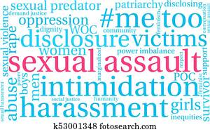 Sexual Assault Word Cloud