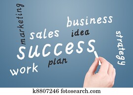 Business plan on a blue blackboard Business plan on a blue blackboard