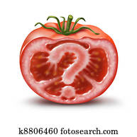 In Your Food In Your Food