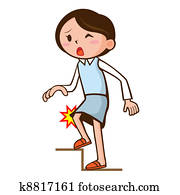 Knee pain Knee pain