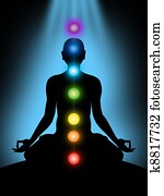 meditation, chakras