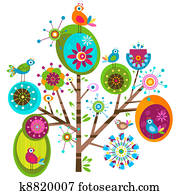 גחמה, צפרים