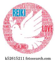 Reiki Word Cloud