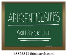 Apprenticeship cocept. Apprenticeship cocept.