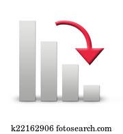 Business growth graph showing down