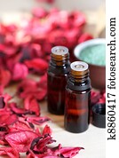 Aromatherapy Aromatherapy