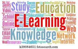 E-Learning word cloud concept E-Learning word cloud concept