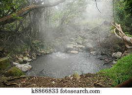 Natural Hot Spring - Costa Rica