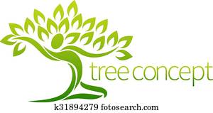 Tree Person Concept Tree Person Concept