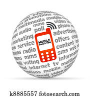 נייד, שיווקי