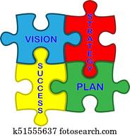 Vision Strategy plan success Vision Strategy plan success