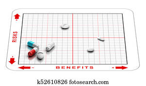 Risk Benefits Assesment of Drugs. Clinical Trials and Side Effects Risk Benefits Assesment of Drugs. Clinical Trials and Side Effects