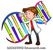 Science Science