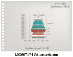 ペーパー 芸術 の 16 人口 ピラミッド グラフ で ４ 世代 クリップアート 切り張り イラスト 絵画 集 K Fotosearch