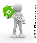 House key House key