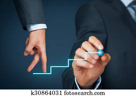 Personal development career Personal development career