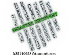 3d image Disaster recovery issues concept word cloud background