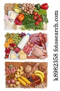 Food combining groups Food combining groups