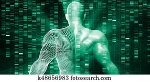 Science Body Research Science Body Research