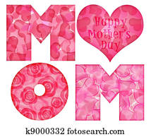 Happy Mother's Day Mom Alphabet Happy Mother's Day Mom Alphabet