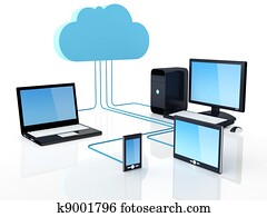 nuvem, computando, conceito