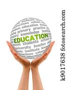 Education Education