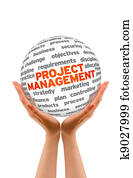 Project Management Project Management