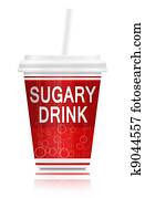 Sugary drinks. Sugary drinks.