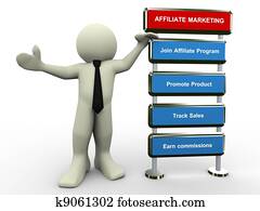 3d, איש, affiliate, שיווקי