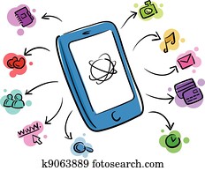 smartphone, פונקציות