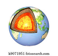 Structure of the Earth