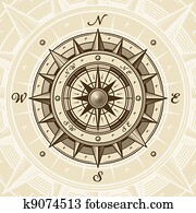 Vintage compass Vintage compass