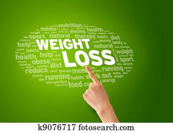 Weight Loss