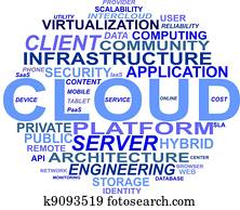 Cloud computing Cloud computing
