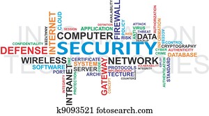 IT Security Word Cloud