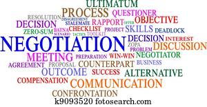 Negotiation Word Cloud