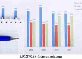 dass, tabelle, geschaefts, von, wachstum, und, a, stift
