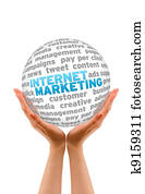 Internet Marketing Internet Marketing