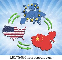 USA, Europe and China Interatction. USA, Europe and China Interatction.