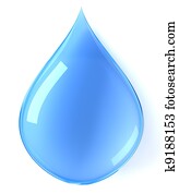 Water drop Water drop