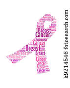 Breast Cancer Awareness text collage Composed in the shape of of Pink Ribbon Breast Cancer Awareness text collage Composed in the shape of of Pink Ribbon