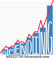 Government big spending deficit chart