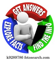 pessoa, ligado, laptop, procurar, para, informação, pesquisa online