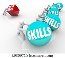 Skill vs No Skills Competition Unskilled and Skilled People Skill vs No Skills Competition Unskilled and Skilled People