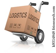 logistics carboard box