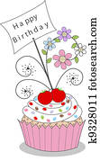 happy birthday happy birthday