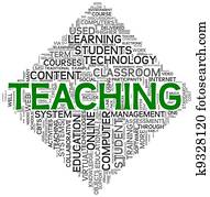 Teaching concept in tag cloud Teaching concept in tag cloud