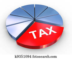 3d tax pie chart 3d tax pie chart
