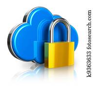 Cloud computing security concept