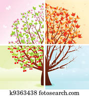 Four Seasons Four Seasons